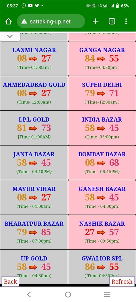 online satta record|disawar satta record chart 2023.